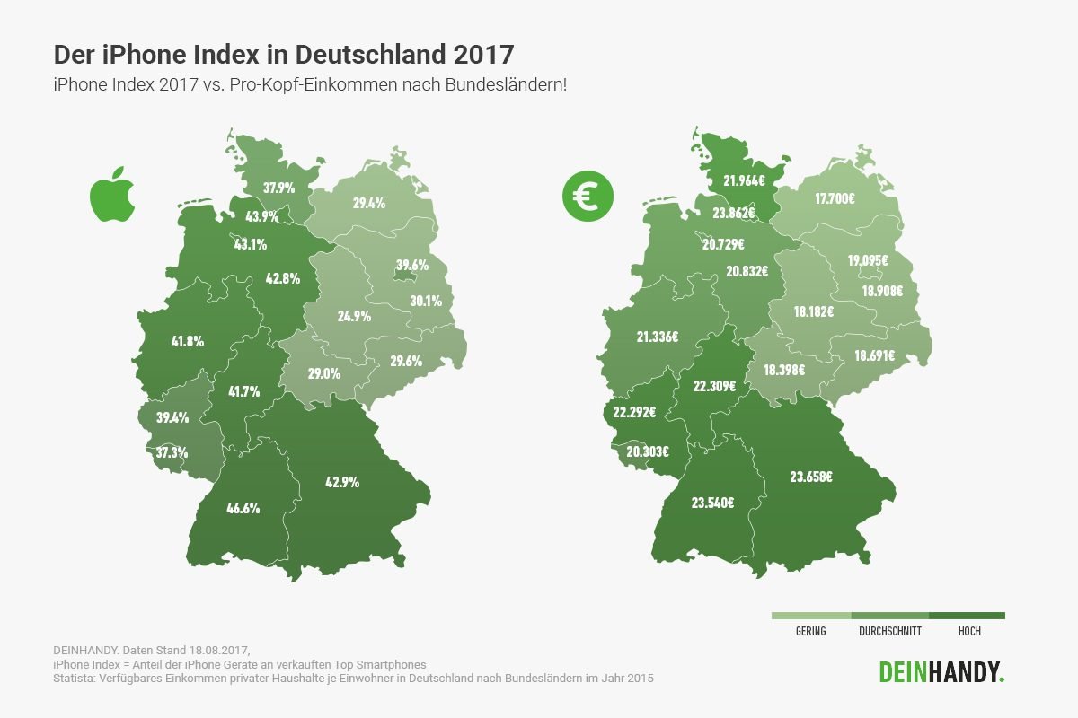 iPhone Verteilung in Deutschland: Wer hat, der hat